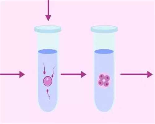 世纪助孕是正规机构吗[供卵好怀孕吗],哈尔滨助孕生子费用